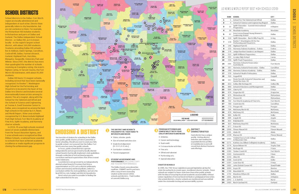 Dallas District Map Dallas District Map